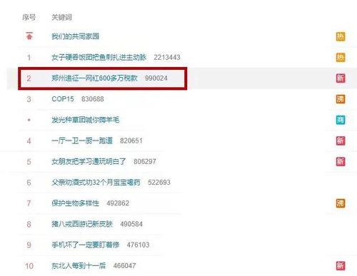 有没有网红吃瓜网址