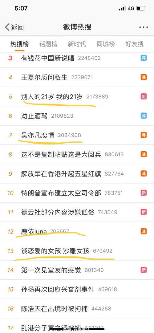 吃瓜网今日更新内容是什么,揭秘娱乐圈最新热点事件